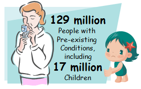 Obamacare-Pre-existing-Conditions